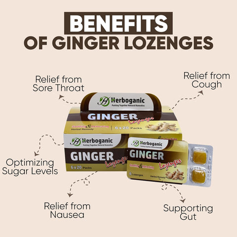 Ginger Lozenges Box