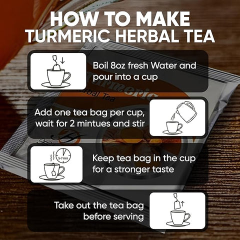 Turmeric Herbal Tea Box