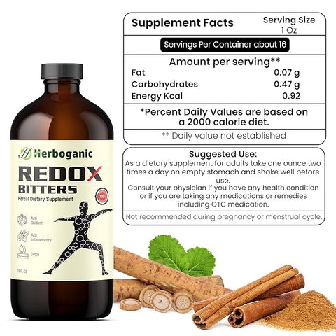 Redox Bitters