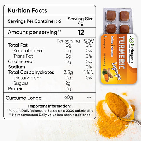Turmeric Lozenges Box