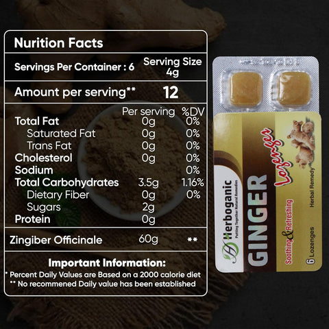 Ginger Lozenges Box