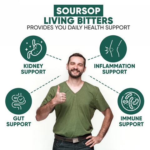 Soursop Living Bitters