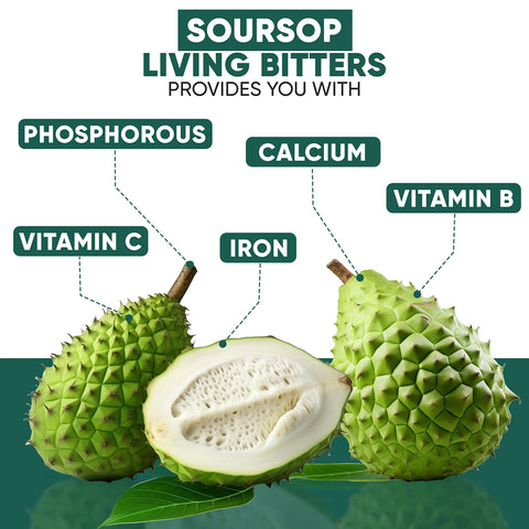 Soursop Living Bitters