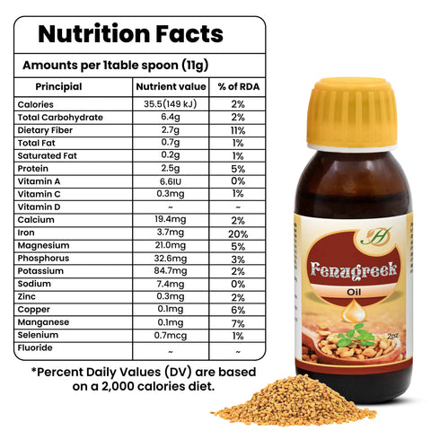 Fenugreek Oil Natural