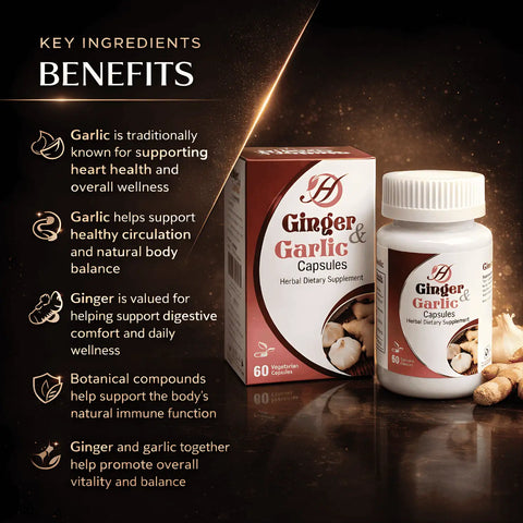 Ginger & Garlic Capsules (Wholesale)