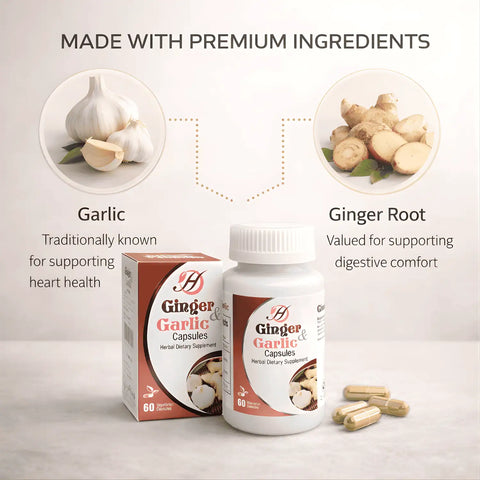 Ginger & Garlic Capsules (Wholesale)