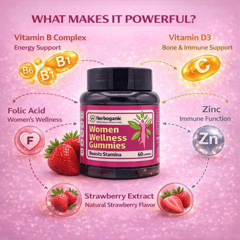 Women Wellness Gummies