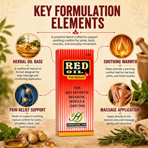 Red Oil Herbal Pain Reliever