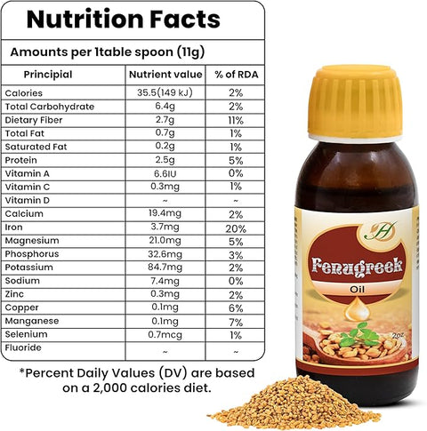 Fenugreek Oil Natural (Wholesale)