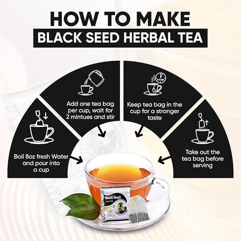 Black Seed Herbal Tea Box