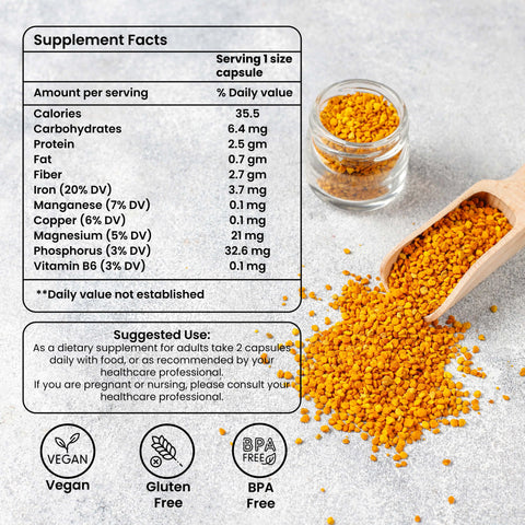 Fenugreek Capsules (Wholesale)