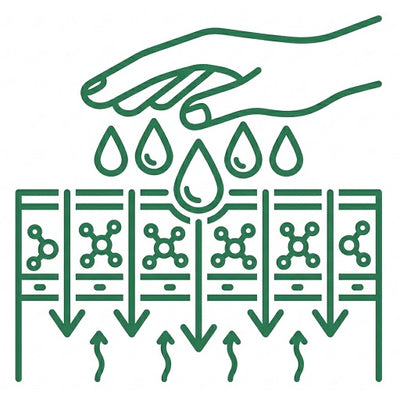 Intense Skin Hydration