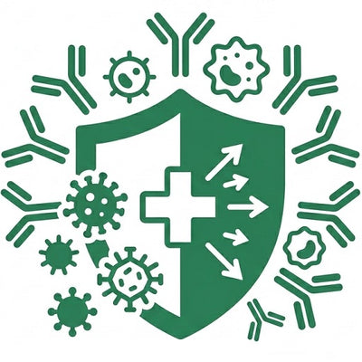 Defense Against Environmental Stress