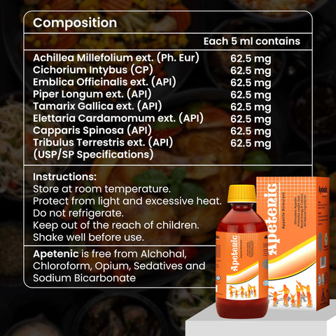Apetenic Appetite Stimulant